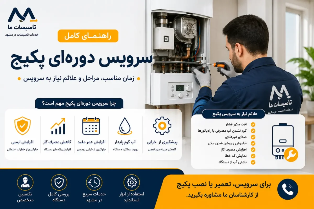 سرویس دورهای پکیج در مشهد