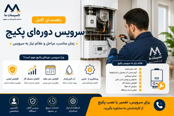 سرویس دوره‌ای پکیج در مشهد